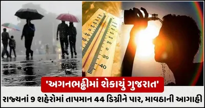  અગનભઢ્ઢીમાં શેકાયું ગુજરાત   રાજ્યનાં 9 શહેરોમાં તાપમાન 44 ડિગ્રીને પાર  હિટવેવમાંથી મળશે રાહત માવઠાની આગાહી