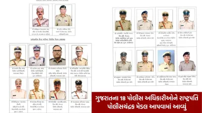 આજે પ્રજાસત્તાક પર્વ પર ગુજરાતના 18 પોલીસ અધિકારીઓને રાષ્ટ્રપતિ પોલીસચંદ્રક મેડલ આપવામાં આવ્યું